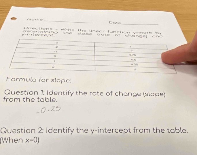 Name_ 
Date_ 
Directions - Write the linear function y=mx+b by 
determining the slope (rate of cha 
y-intercept. 
Formula for slope: 
Question 1: Identify the rate of change (slope) 
from the table. 
Question 2: Identify the y-intercept from the table. 
(When x=0)