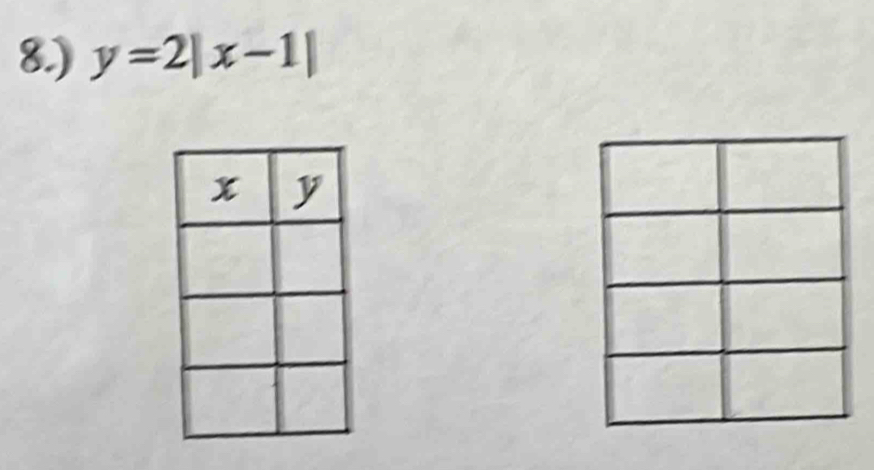 8.) y=2|x-1|