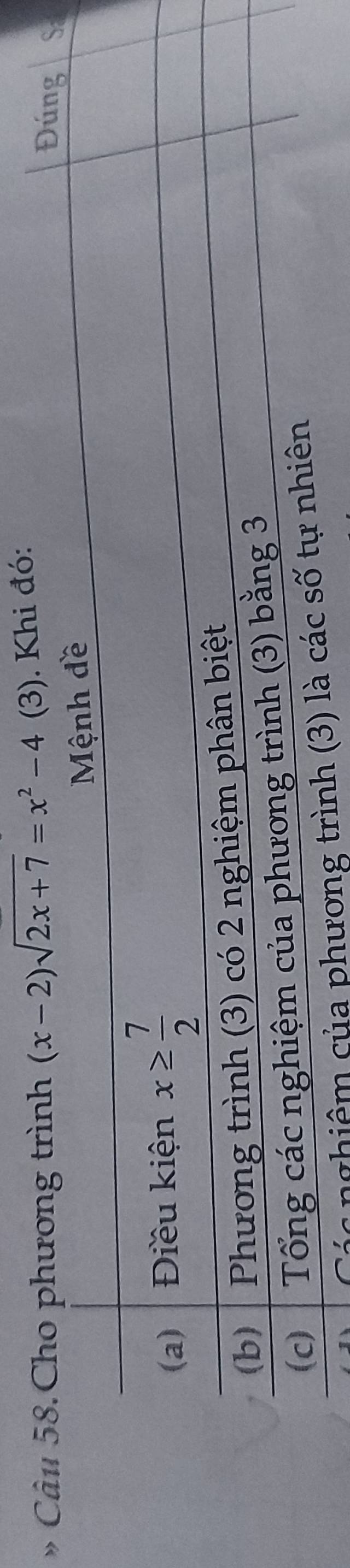 » Câu 58.Cho phương trình (x-2)sqrt(2x+7)=x^2-4(3). Khi đó:
Đúng Sa
-n g hiêm