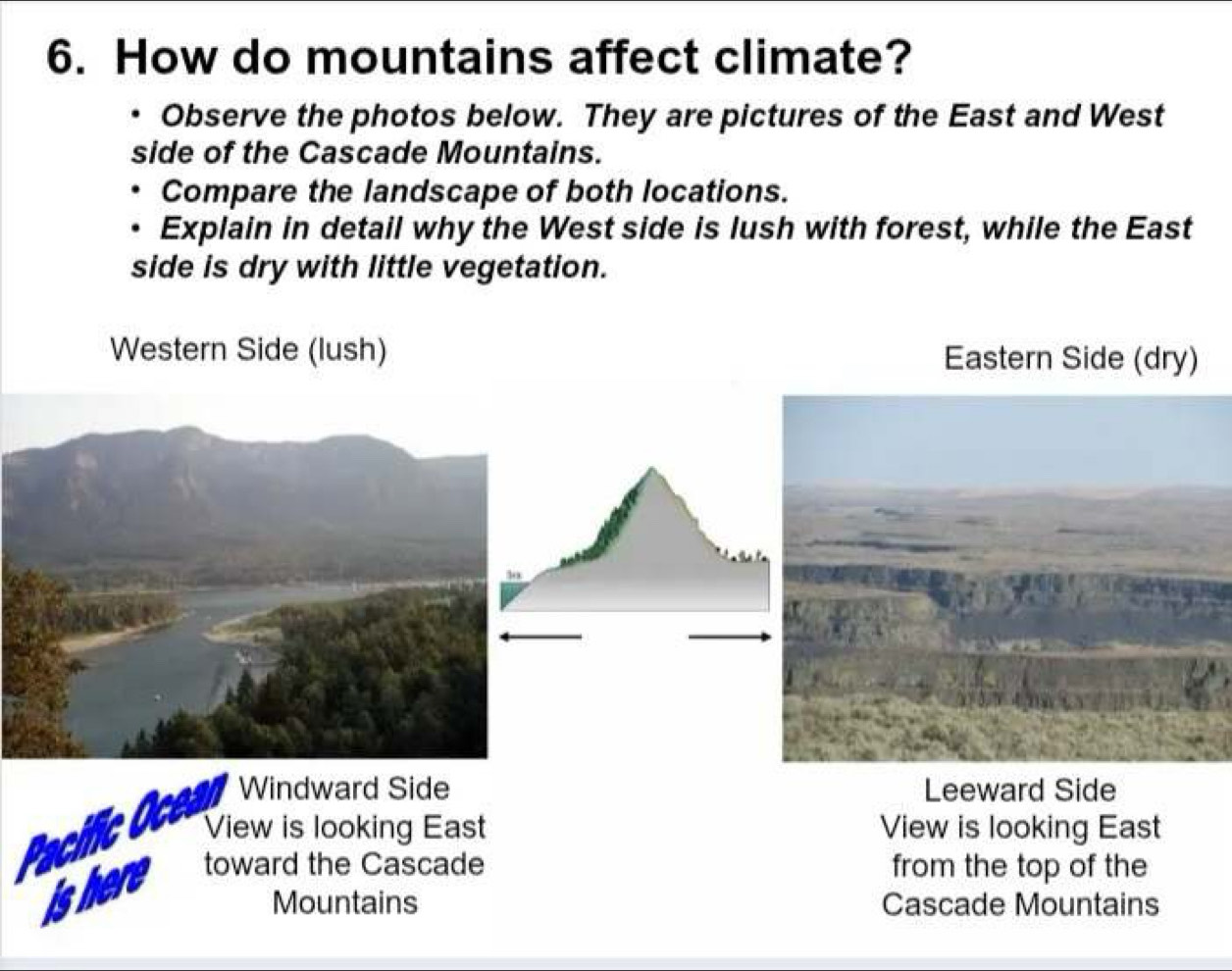 How do mountains affect climate? 
Observe the photos below. They are pictures of the East and West 
side of the Cascade Mountains. 
Compare the landscape of both locations. 
Explain in detail why the West side is lush with forest, while the East 
side is dry with little vegetation. 
Western Side (lush) 
Windward Side Leeward Side 
a i oc View is looking East View is looking East 
is here toward the Cascade from the top of the 
Mountains Cascade Mountains