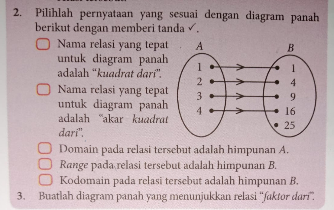 Pilihlah pernyataan yang sesuai dengan diagram panah
berikut dengan memberi tanda √.
Nama relasi yang tepat
untuk diagram panah
adalah “kuadrat dari”.
Nama relasi yang tepat
untuk diagram panah
adalah “akar kuadrat
dari”.
Domain pada relasi tersebut adalah himpunan A.
Range pada relasi tersebut adalah himpunan B.
Kodomain pada relasi tersebut adalah himpunan B.
3. Buatlah diagram panah yang menunjukkan relasi “faktor dari”.