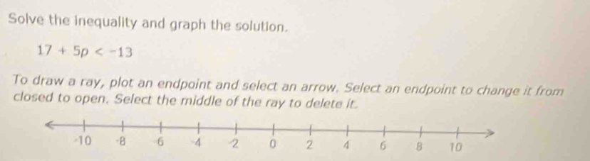 Solve the inequality and graph the solution.
17+5p
To draw a ray, plot an endpoint and select an arrow. Select an endpoint to change it from 
closed to open. Select the middle of the ray to delete it