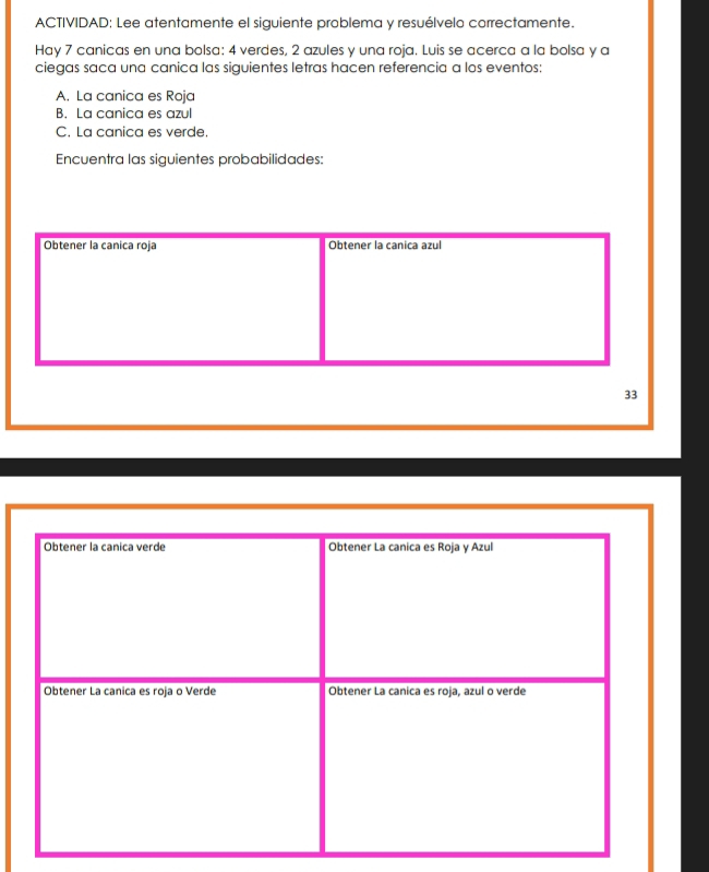 ACTIVIDAD: Lee atentamente el siguiente problema y resuélvelo correctamente. 
Hay 7 canicas en una bolsa: 4 verdes, 2 azules y una roja. Luis se acerca a la bolsa y a 
ciegas saña una canica las siguientes letras hacen referencia a los eventos: 
A. La canica es Roja 
B. La canica es azul 
C. La canica es verde. 
Encuentra las siguientes probabilidades: 
Obtener la canica roja Obtener la canica azul 
33