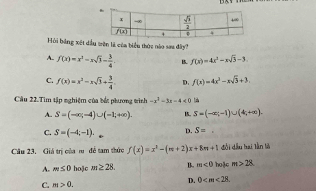 Hỏi bảng xét dầu trên là của biểu thức nào sau đây?
A. f(x)=x^2-xsqrt(3)- 3/4 . B. f(x)=4x^2-xsqrt(3)-3.
C. f(x)=x^2-xsqrt(3)+ 3/4 . D. f(x)=4x^2-xsqrt(3)+3.
Câu 22.Tìm tập nghiệm của bắt phương trình -x^2-3x-4<0</tex> là
A. S=(-∈fty ;-4)∪ (-1;+∈fty ). B. S=(-∈fty ;-1)∪ (4;+∈fty ).
C. S=(-4;-1).
D. S=
Câu 23. Giá trị của m để tam thức f(x)=x^2-(m+2)x+8m+1 đồi dấu hai lần là
B.
A. m≤ 0 hoặc m≥ 28. m<0</tex> hoặc m>28.
C. m>0.
D. 0