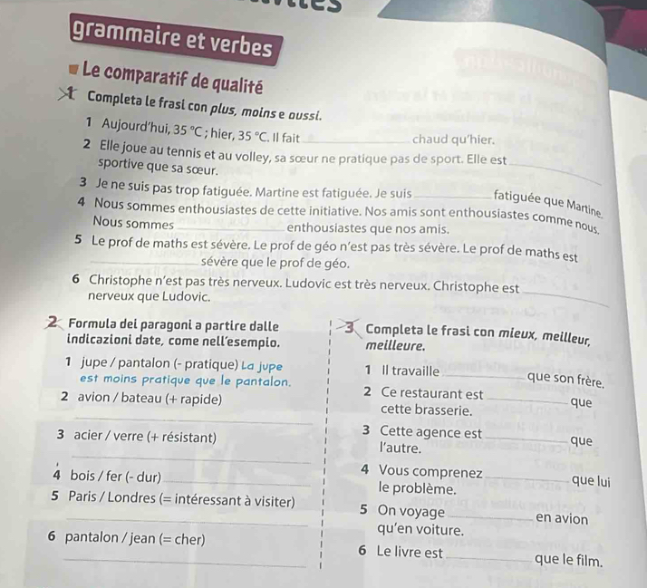 grammaire et verbes 
Le comparatif de qualité 
Completa le frasi con plus, moins e oussi. 
1 Aujourd'hui, 35°C; hier, 35°C. Il fait 
chaud qu'hier. 
_ 
2 Elle joue au tennis et au volley, sa sœur ne pratique pas de sport. Elle est 
sportive que sa sœur. 
3 Je ne suis pas trop fatiguée. Martine est fatiguée. Je suis _fatiguée que Martine. 
4 Nous sommes enthousiastes de cette initiative. Nos amis sont enthousiastes comme nous 
Nous sommes enthousiastes que nos amis. 
5 Le prof de maths est sévère. Le prof de géo n'est pas très sévère. Le prof de maths est 
sévère que le prof de géo. 
6 Christophe n’est pas très nerveux. Ludovic est très nerveux. Christophe est 
nerveux que Ludovic. 
_ 
2 Formula dei paragoni a partire dalle 3 Completa le frasi con mieux, meilleur, 
indicazioni date, come nell’esempio. meilleure. 
1 jupe / pantalon (- pratique) La jupe 1 Il travaille_ 
que son frère. 
est moins pratique que le pantalon. 2 Ce restaurant est 
_ 
2 avion / bateau (+ rapide) cette brasserie. _que 
3 Cette agence est 
_ 
3 acier / verre (+ résistant) l'autre. _que 
4 Vous comprenez que lui 
4 bois / fer (- dur) _le problème._ 
5 Paris / Londres (= intéressant à visiter) 5 On voyage_ en avion 
qu’en voiture. 
6 pantalon / jean (= cher) 6 Le livre est _que le film.