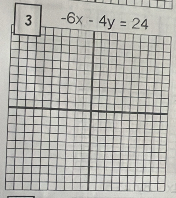 3 -6x-4y=24