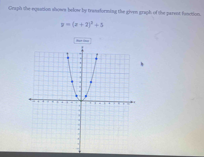 Graph the equation shown below by transforming the given graph of the parent function.
y=(x+2)^2+5
Start Over