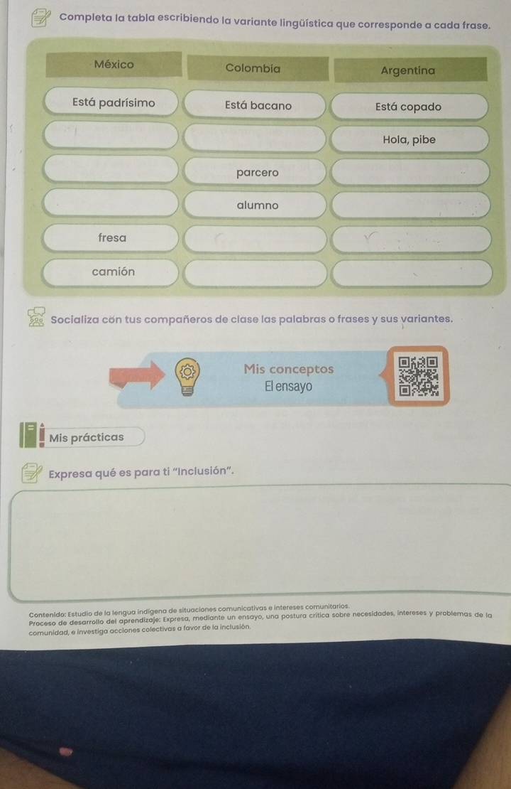 Completa la tabla escribiendo la variante lingüística que corresponde a cada frase. 
México Colombia Argentina 
Está padrísimo Está bacano Está copado 
Hola, pibe 
parcero 
alumno 
fresa 
camión 
Socializa con tus compañeros de clase las palabras o frases y sus variantes. 
Mis conceptos 
El ensayo 
Mis prácticas 
Expresa qué es para ti “Inclusión”. 
Contenido: Estudio de la lengua indígena de situaciones comunicativas e intereses comunitarios. 
Proceso de desarrollo del aprendizaje: Expresa, mediante un ensayo, una postura crítica sobre necesidades, intereses y problemas de la 
comunidad, e investiga acciones colectivas a favor de la inclusión.