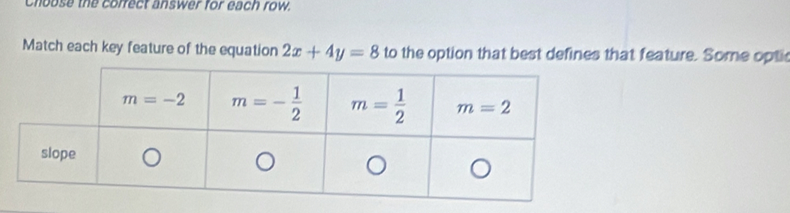 Chouse the correct answer for each row.
Match each key feature of the equation 2x+4y=8 to the option that best defines that feature. Some opti