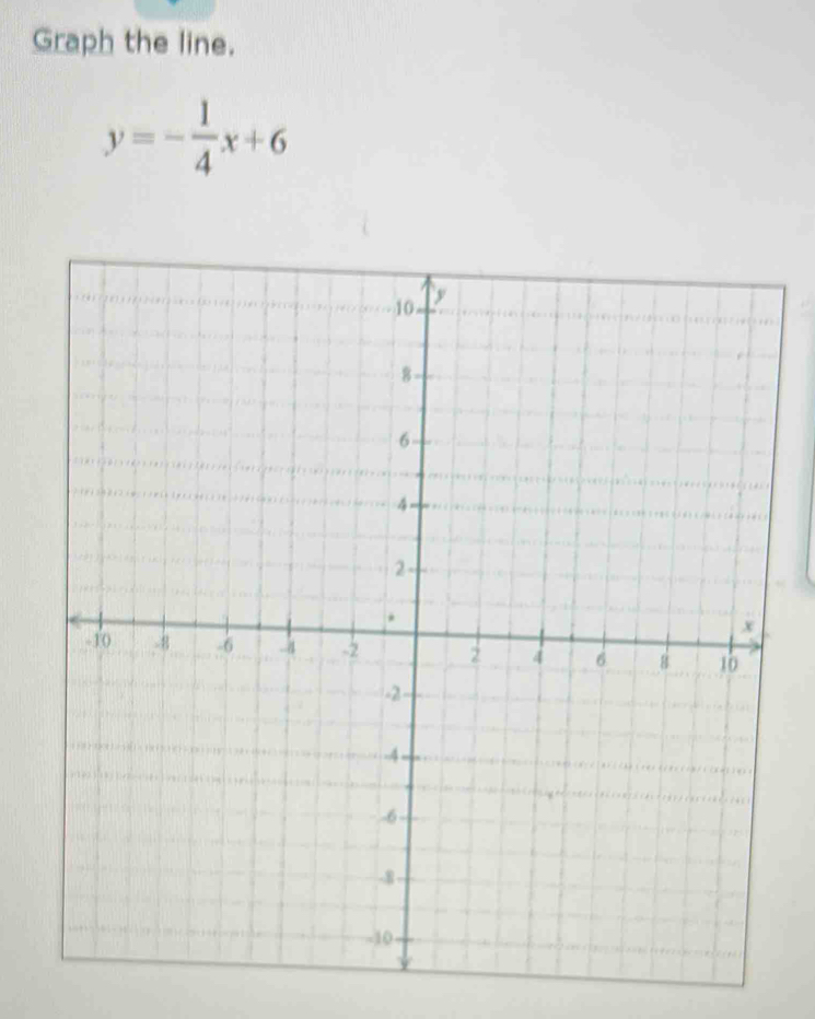 Graph the line.
y=- 1/4 x+6