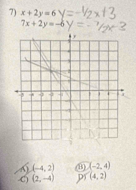 x+2y=6
7x+2y=-6
A) (-4,2) B) (-2,4)
-C) (2,-4) D) (4,2)