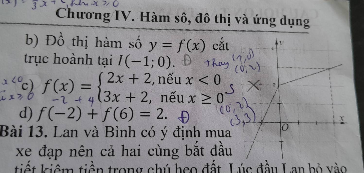 Chương IV. Hàm sô, đô thị và ứng dụng 
b) Đồ thị hàm số y=f(x) cắt 
trục hoành tại I(-1;0). 
c) f(x)=
d) f(-2)+f(6)=2. 
Bài 13. Lan và Bình có ý định mua 
xe đạp nên cả hai cùng bắt đầu 
tiết kiêm tiền trong chú heo đất. Lúc đầu Lan bỏ vào