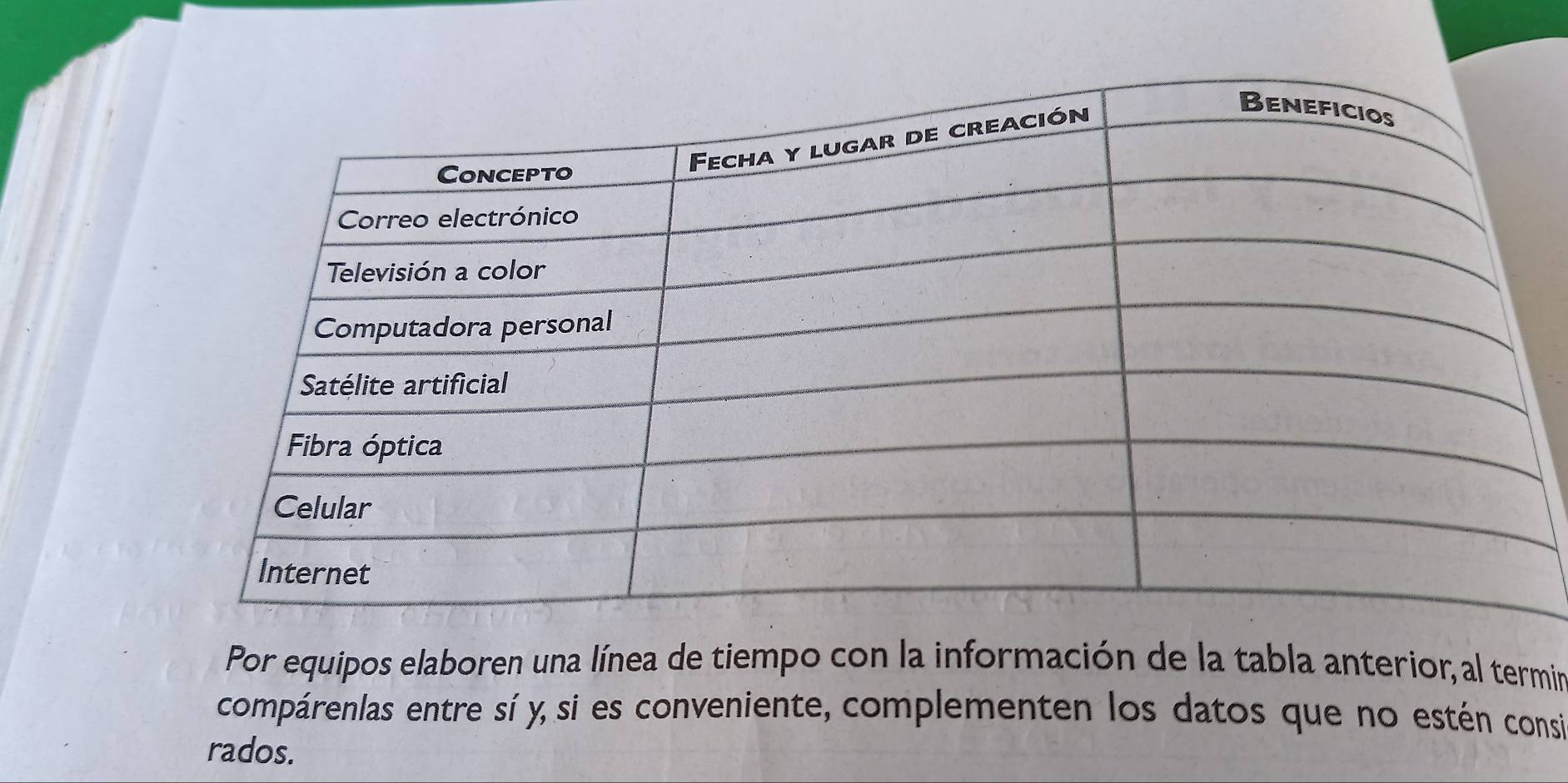 Por equipos elaboren una línea de tiempo con la información de la tabla anterior, al termir 
compárenlas entre sí y, si es conveniente, complementen los datos que no estén consi 
rados.