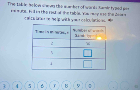 The table below shows the number of words Samir typed per
minute. Fill in the rest of the table. You may use the Zearn 
calculator to help with your calculations.
3 4 5 6 7 8 9 0