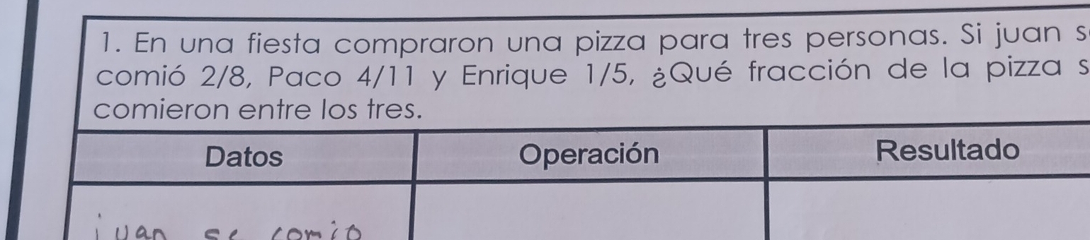 En una fiesta compraron una pizza para tres personas. Si juan s 
comió 2/8, Paco 4/11 y Enrique 1/5, ¿Qué fracción de la pizza s