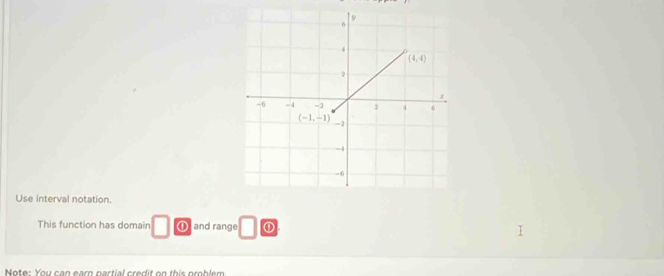 Use interval notation.
This function has domain ① and range ①
Note: You can earn partial credit on this problem