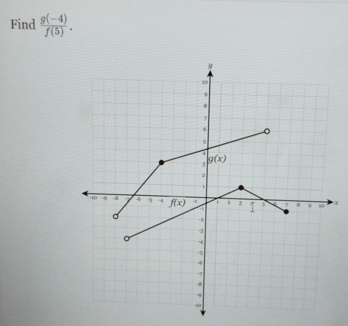 Find  (g(-4))/f(5) .
x