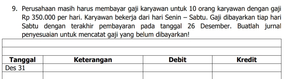 Perusahaan masih harus membayar gaji karyawan untuk 10 orang karyawan dengan gaji
Rp 350.000 per hari. Karyawan bekerja dari hari Senin - Sabtu. Gaji dibayarkan tiap hari 
Sabtu dengan terakhir pembayaran pada tanggal 26 Desember. Buatlah jurnal 
penyesuaian untuk mencatat gaji yang belum dibayarkan!