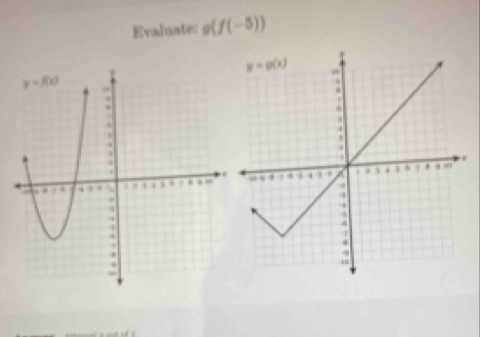 Evaluate: g(f(-5)).