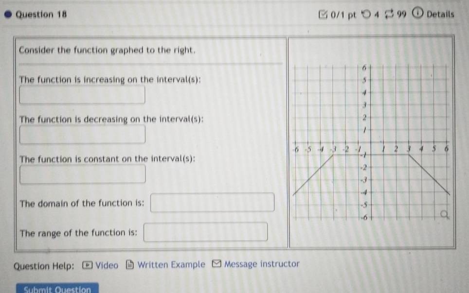 □ 0/1 pt つ 4 2 99 ① Details 
Consider the function graphed to the right. 
The function is increasing on the interval(s): 
The function is decreasing on the interval(s): 
The function is constant on the interval(s): 
□ 
The domain of the function is: x_1+10000 [] 
The range of the function is: □ 
Question Help: Video Written Example Message instructor 
Submit Ouestion