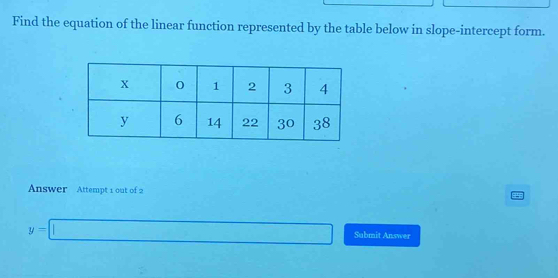 Find the equation of the linear function represented by the table below in slope-intercept form. 
Answer Attempt 1 out of 2
y=□ Submit Answer