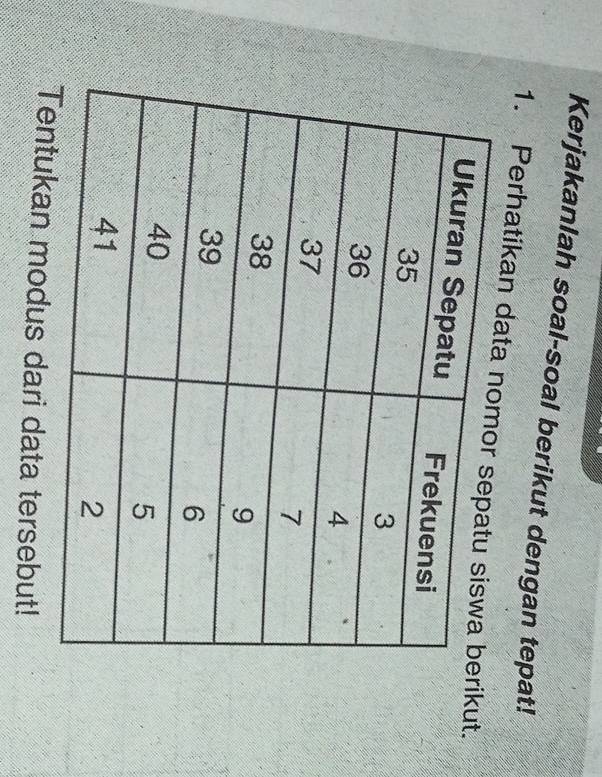 Kerjakanlah soal-soal berikut dengan tepat! 
1. Perhatikan darikut. 
ukan modus dari data tersebut!