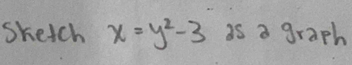 Shetch x=y^2-3 as a graph