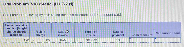 Drill Problem 7-18 (Static) [LU 7-2 (1)] 
Complete the following by calculating the cash discount and net amount paid: