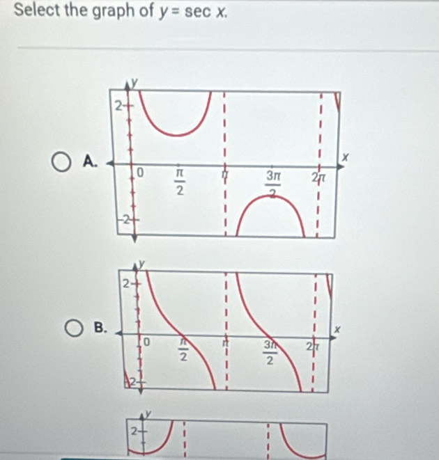 Select the graph of y=sec x.
A
B