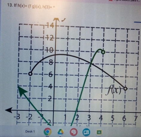 If h(x)=(fg)(x),h(3)= *
7
Desk 1
a