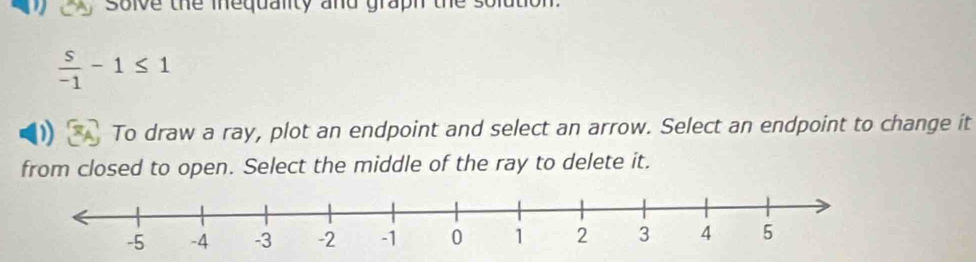 soive the mequanty and graph the solation
 s/-1 -1≤ 1
To draw a ray, plot an endpoint and select an arrow. Select an endpoint to change it 
from closed to open. Select the middle of the ray to delete it.