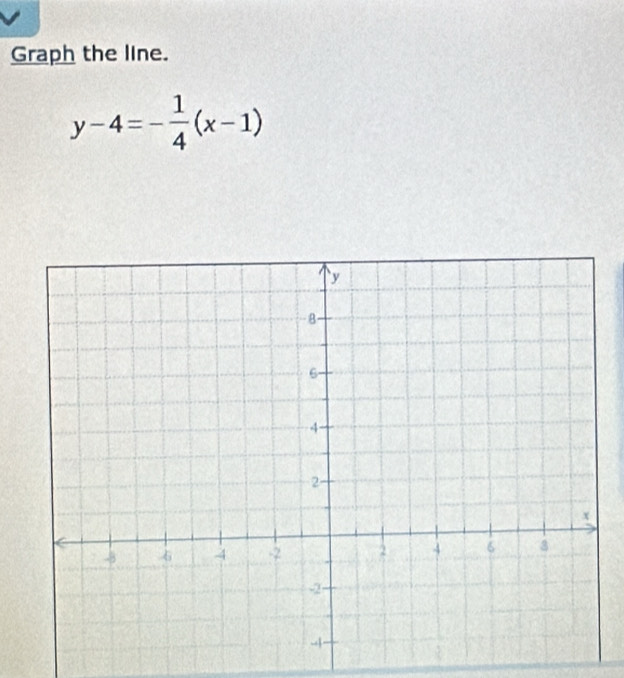 Graph the line.
y-4=- 1/4 (x-1)