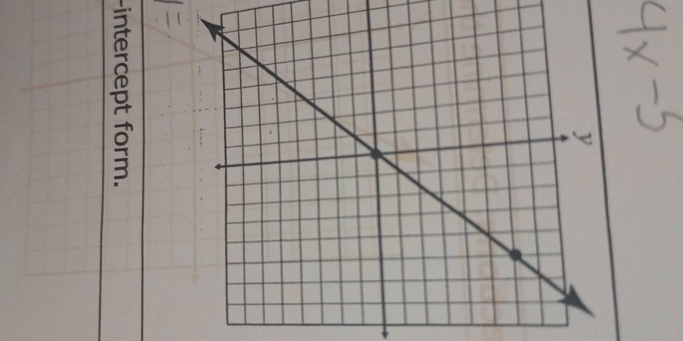 Solved: intercept form. [Math]