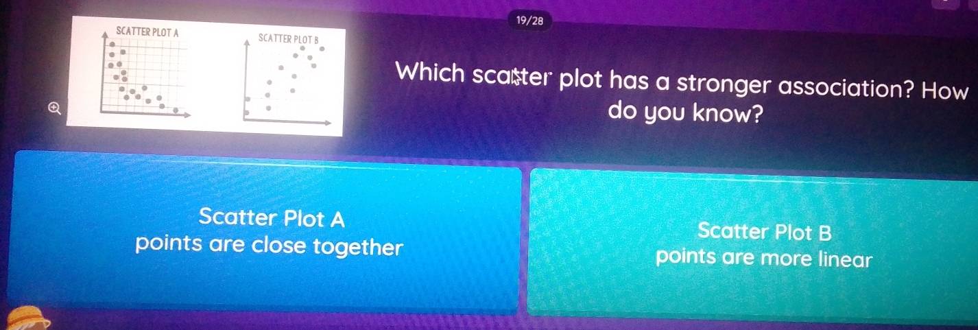 19/28 
SCATTER PLOT A SCATTER PLOT B 
Which scaster plot has a stronger association? How 
Q 
do you know? 
Scatter Plot A Scatter Plot B 
points are close together points are more linear