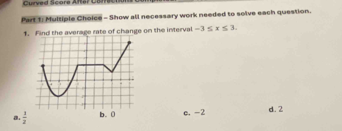 Curved Score After Correction
Part 1: Multiple Choice - Show all necessary work needed to solve each question.
1. Find the average rate of change on the interval -3≤ x≤ 3.
a.  1/2  b. 0 c. -2
d. 2