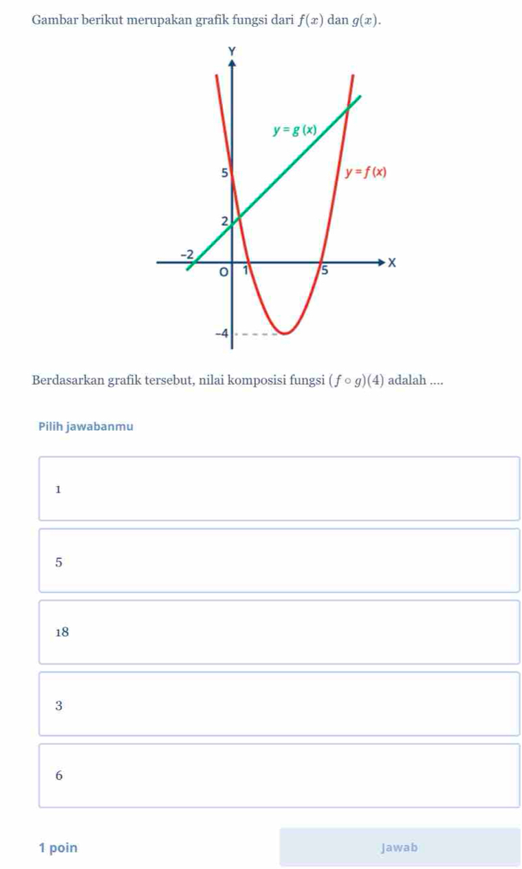 Gambar berikut merupakan grafik fungsi dari f(x) dan g(x).
Berdasarkan grafik tersebut, nilai komposisi fungsi (fcirc g)(4) adalah ....
Pilih jawabanmu
1
5
18
3
6
1 poin Jawab