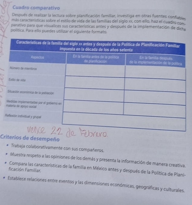 Cuadro comparativo
Después de realizar la lectura sobre planificación familiar, investiga en otras fuentes confiables
más características sobre el estilo de vida de las familias del siglo xx, con ello, haz el cuadro com
parativo para que visualices sus características antes y después de la implementación de dicha
política. Para ello puedes utilizar el siguiente formato.
Criterios de desempeño
Trabaja colaborativamente con sus compañeros.
Muestra respeto a las opiniones de los demás y presenta la información de manera creativa.
Compara las características de la familia en México antes y después de la Política de Plani-
ficación Familiar.
Establece relaciones entre eventos y las dimensiones económicas, geográficas y culturales.