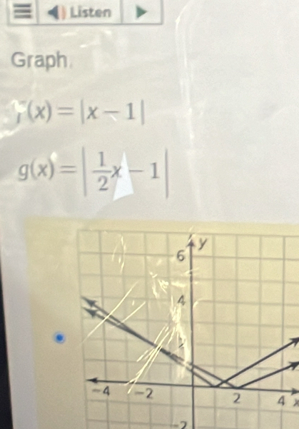 Graph
f(x)=|x-1|
g(x)=| 1/2 x-1|
x