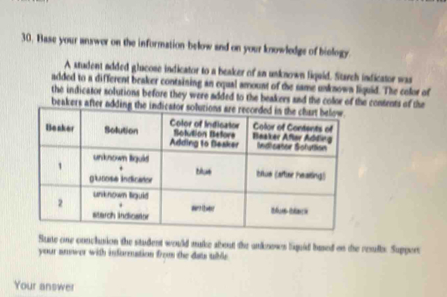 Base your answer on the information-below and on your knowledge of biology 
A student added glucose indicator to a beaker of an usknown liquid. Starch indicator was 
added to a different beaker contsining an equal amount of the same unknowa liquid. The color of 
the indicator solutions before they were added to the beakers and the color of the contents of the 
beakers after 
State one conclusion the student would make about the anknowes liguid based on die resl. Supper 
your anower with inforenation from the dats uble 
Your answer