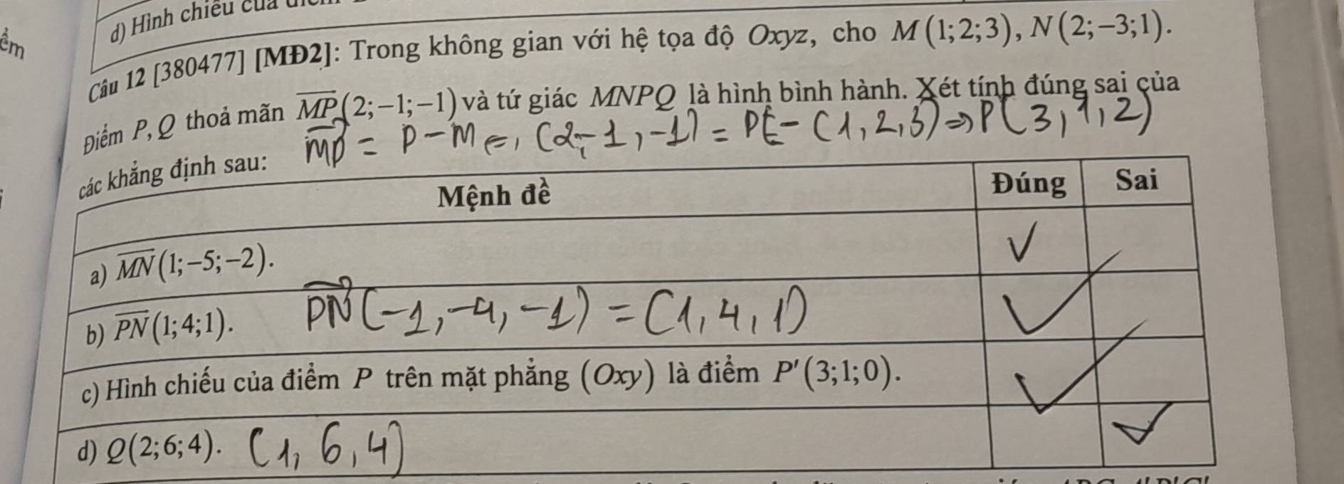 ểm  d) Hình chiêu của di
Câu 12 [380477] [MĐ2]: Trong không gian với hệ tọa độ Oxyz, cho M(1;2;3),N(2;-3;1).
Điểm P, Q thoả mãn overline MP(2;-1;-1) và tứ giác MNPQ là hình bình hành. Xét tính đúng sai của