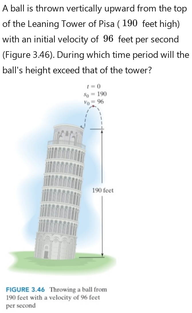 Solved: A ball is thrown vertically upward from the top of the Leaning ...
