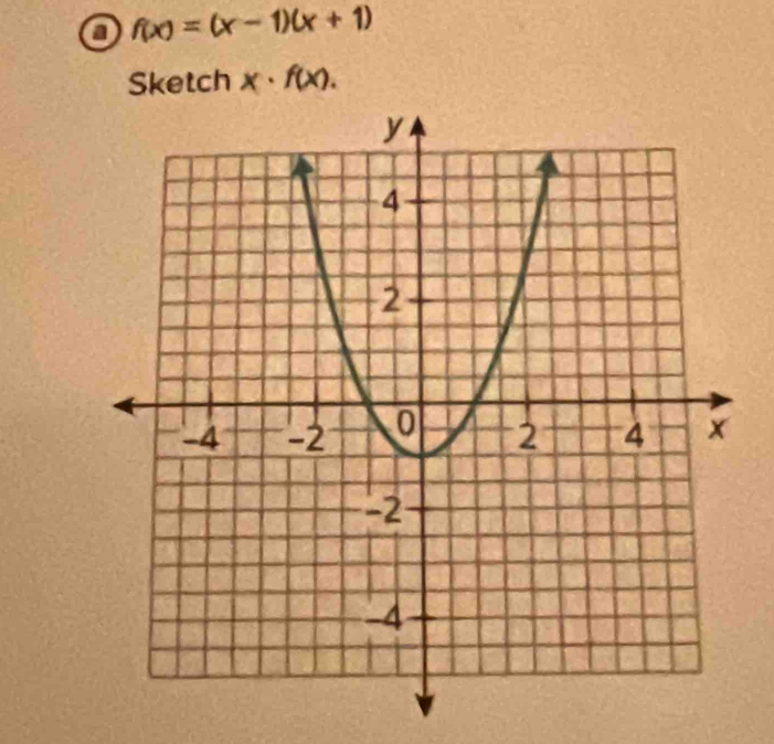 f(x)=(x-1)(x+1)
Sketch x· f(x).