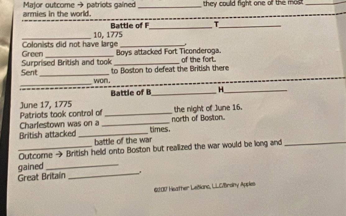 Major outcome → patriots gained _they could fight one of the most 
_ 
armies in the world. 
Battle of F_ T_ 
_10, 1775 
Colonists did not have large _' 
Green _Boys attacked Fort Ticonderoga. 
Surprised British and took _of the fort. 
Sent_ to Boston to defeat the British there 
_ 
won. 
Battle of B_ 
_H 
June 17, 1775 
Patriots took control of _the night of June 16. 
Charlestown was on a _north of Boston. 
British attacked _times. 
battle of the war 
_Outcome → British held onto Boston but realized the war would be long and_ 
gained_ 
Great Britain 
_. 
@2017 Heather LeBlanc, LLC/Brainy Apples