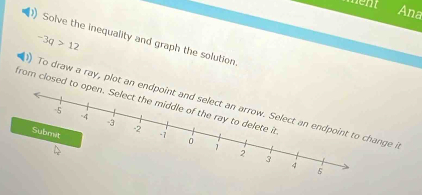 ment 
Ana
-3q>12
Solve the inequality and graph the solution 
from closed to op 
To draw a ray, plot an ene i