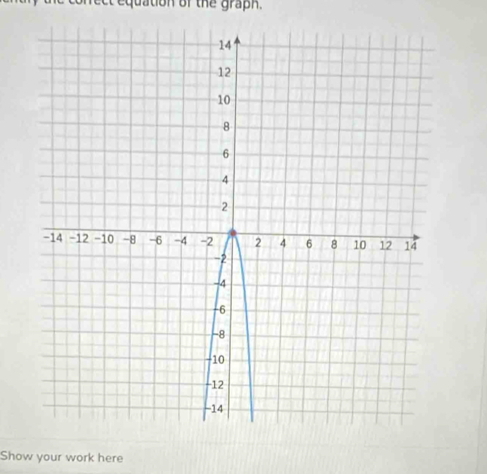 conrect equation of the graph. 
Show your work here