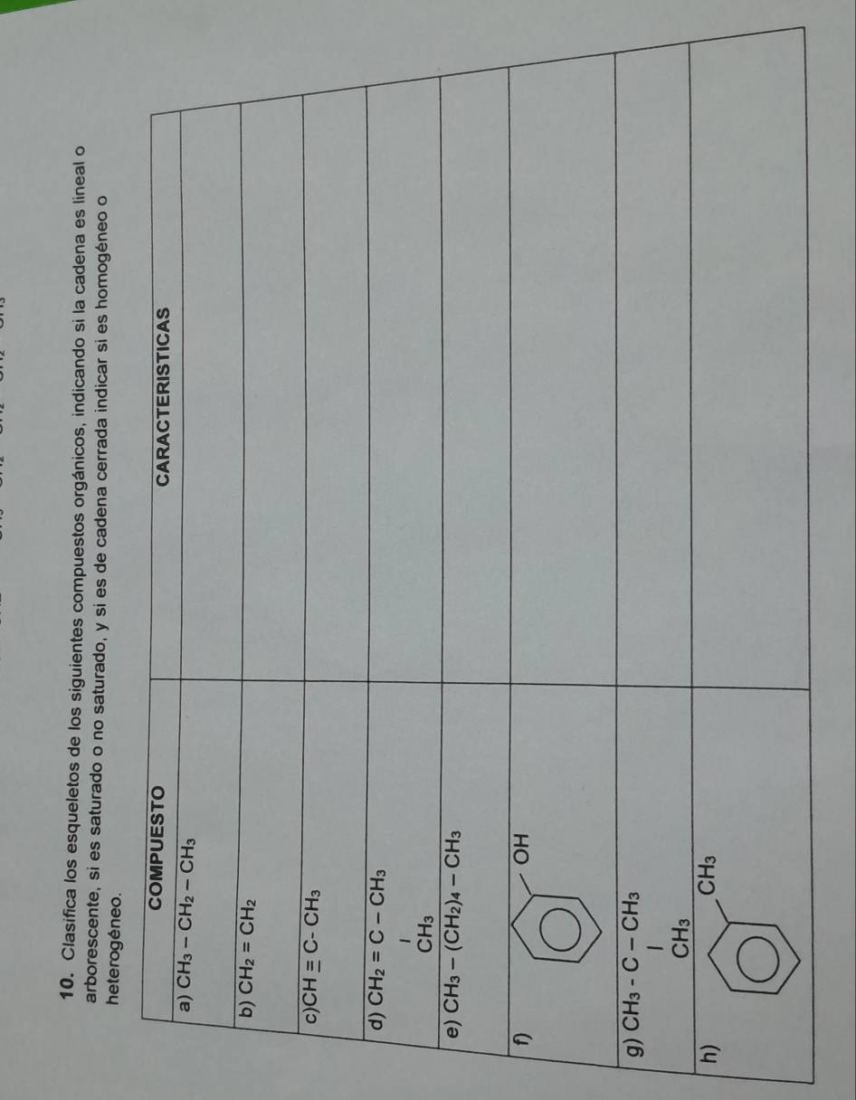 Clasifica los esqueletos de los siguientes compuestos orgánicos, indicando si la cadena es lineal o
arborescente, si es saturado o no saturado, y si es de cadena cerrada indicar si es homogéneo o
hete rogéneo.
h