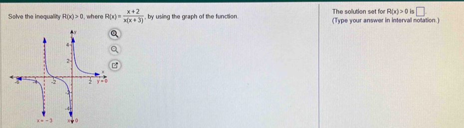 The solution set for R(x)>0 is □ .
Solve the inequality R(x)>0 , where R(x)= (x+2)/x(x+3)  , by using the graph of the function. (Type your answer in interval notation.)