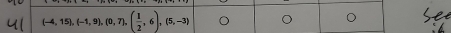(-4,15), (-1,9), (0,7), ( 1/2 ,6),(5,-3) 。 。