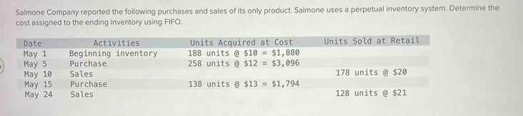 Salmone Company reported the following purchases and sales of its only product. Salmone uses a perpetual inventory system. Determine the 
cost assigned to the ending inventory using FIFO. 
Date Activities Units Acquired at Cost Units Sold at Retail 
May 1 Beginning inventory 188 units @ $10=$1,880
May 5 Purchase 258 units @ $12=$3,096
May 10 Sales 178 units @ $20
May 15 Purchase 138 units @ $13=$1,794
May 24 Sales 128 units @ $21