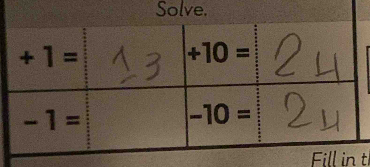 Solve.
tl